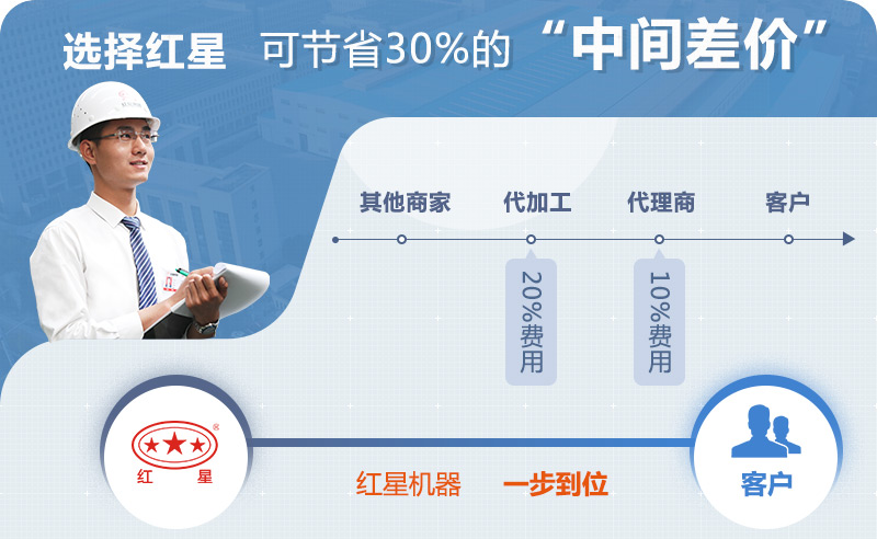金年会金字招牌信誉至上厂家直销