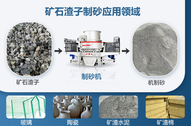 矿石渣子制砂应用领域