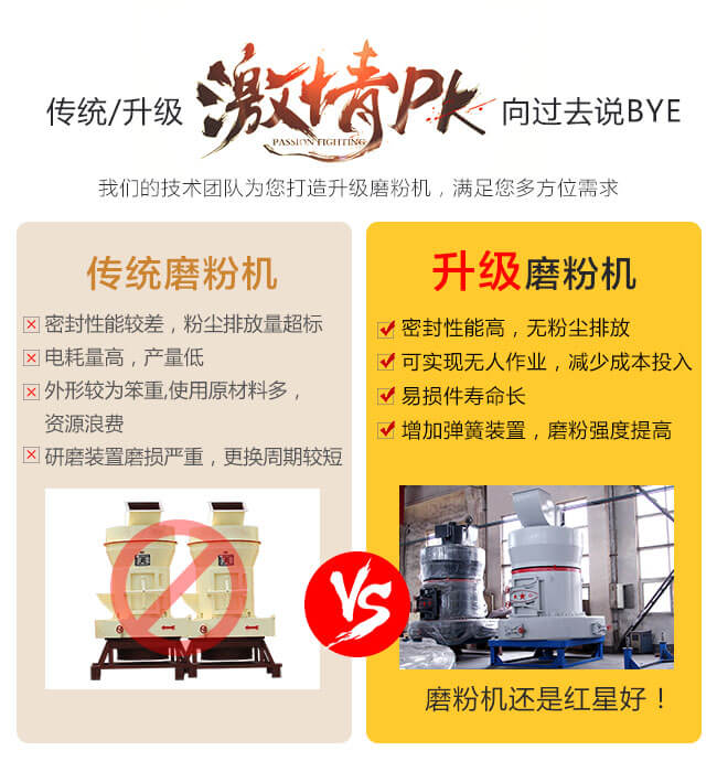 金年会金字招牌信誉至上机器磨粉机