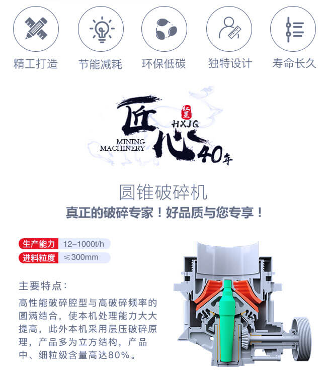 金年会金字招牌信誉至上机器圆锥破碎机优势图