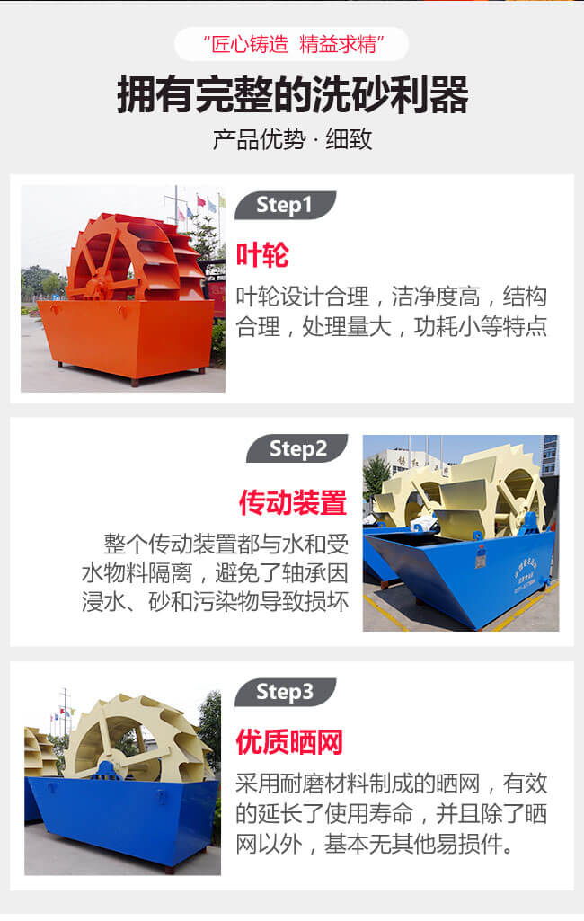 金年会金字招牌信誉至上机器洗沙机结构优势图