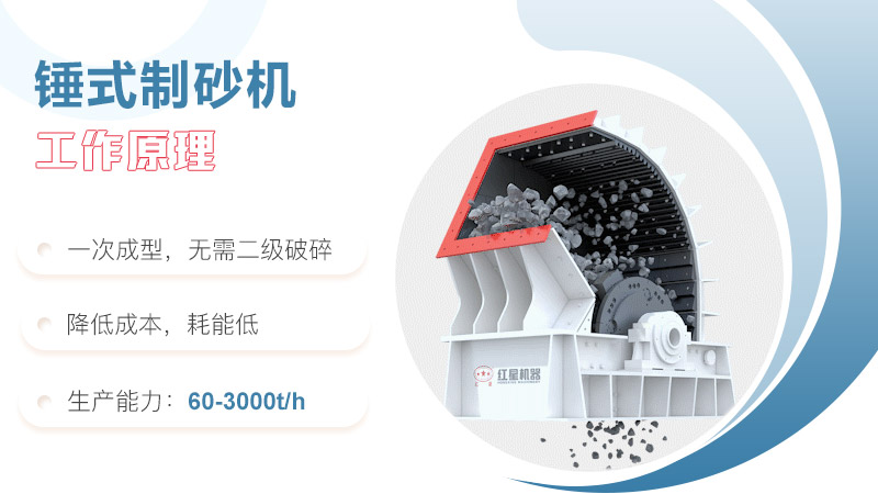 锤式制砂机工作原理